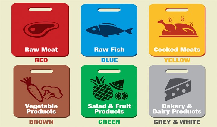 Доска разделочная EKSI PC604018BR купить в интернет-магазине, цены на Мегамаркет