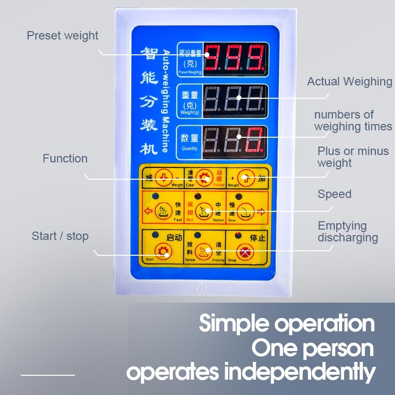 Дозатор для сыпучих продуктов Hualian NPM-100