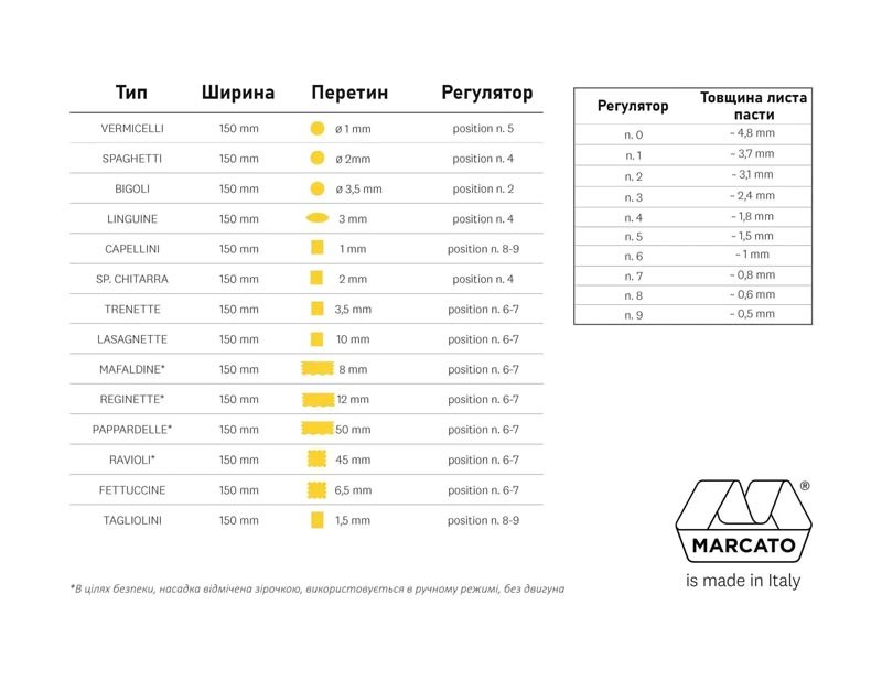 Тестораскатка Marcato