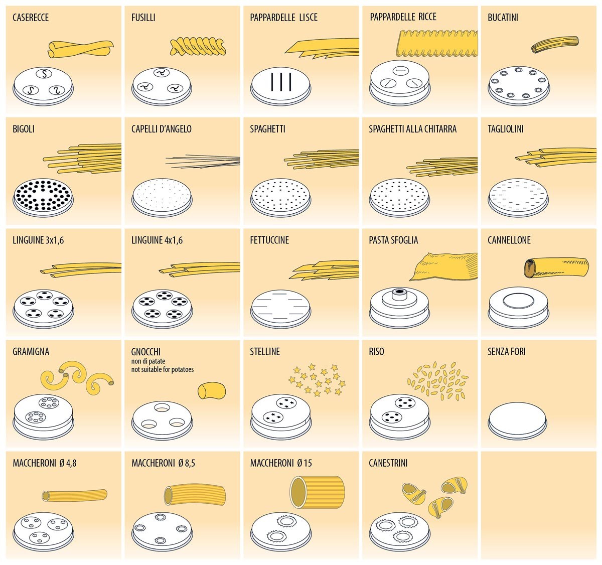 Матрица для макаронных изделий Fimar