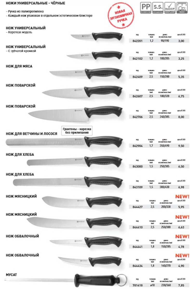 Сколько кухонных ножей. Ножи обвалочные по ХАССП. Нож маркировка 6375 немецкий. Формы кухонных ножей. Название кухонных ножей.