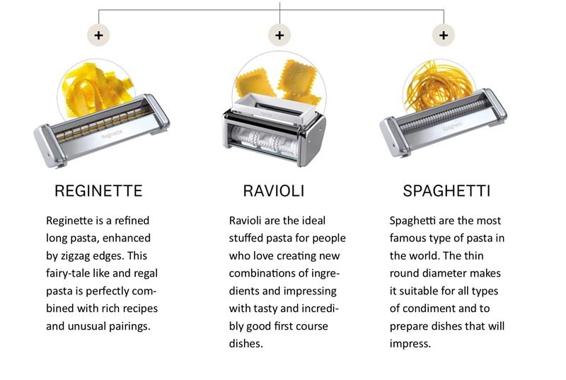 Подарунковий набір Marcato Multipast