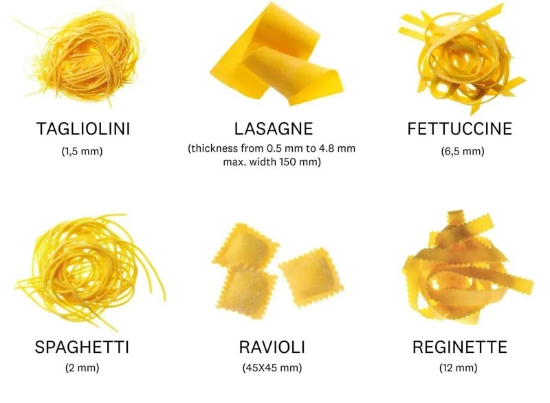 Подарунковий набір Marcato Multipast