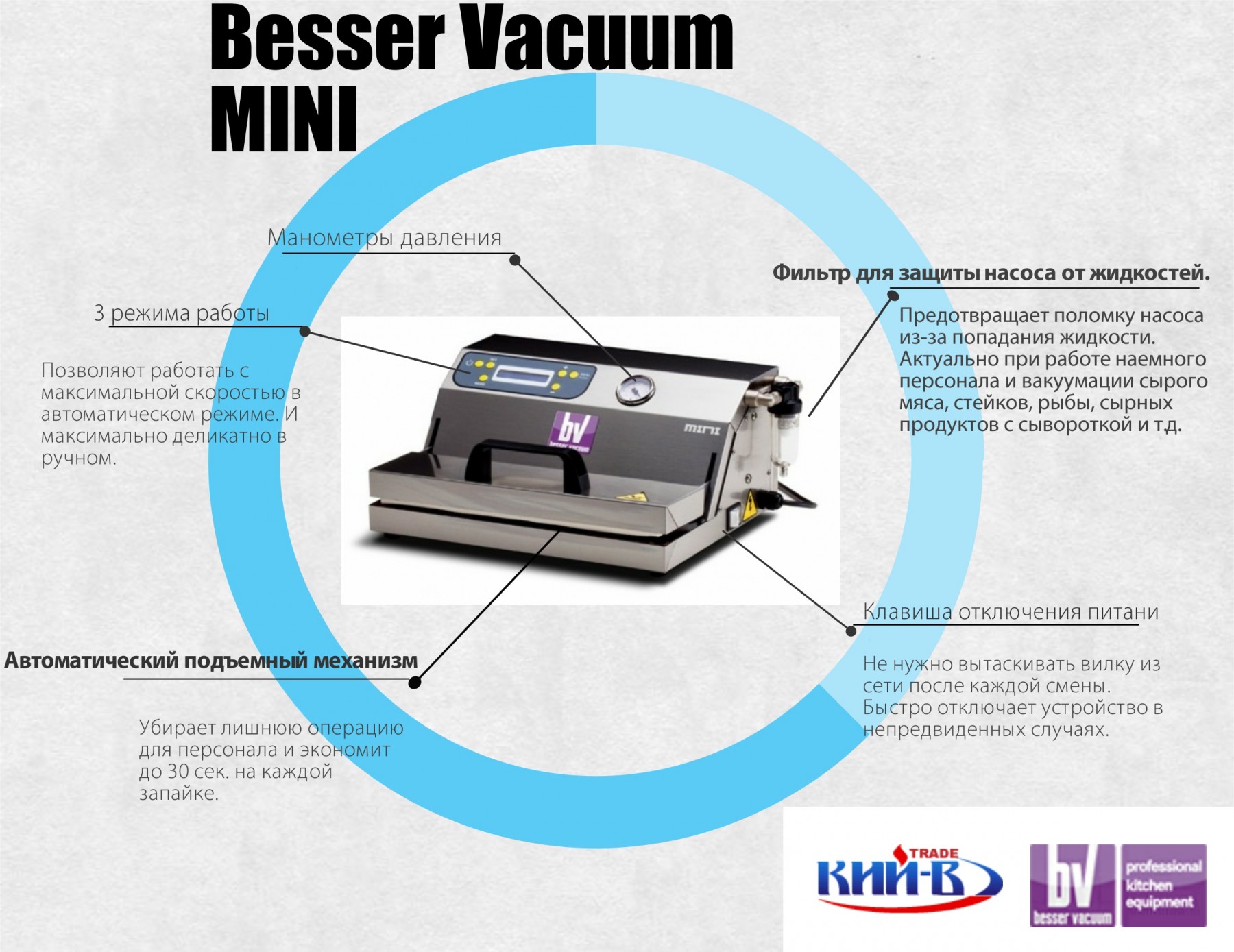 Вакууматор Besser Vacuum Mini