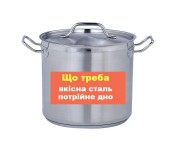 Каструля з кришкою FoREST 302424