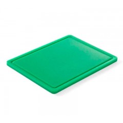 Кольори по HACCP