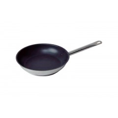 Сковорода с антипригарным покрытием FoREST 332850