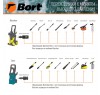 Переходник Bort Adapter Bort-Karcher